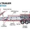 Catamaran Trailer