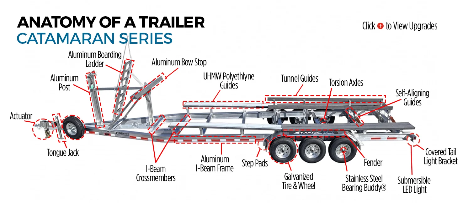 Catamaran Trailer
